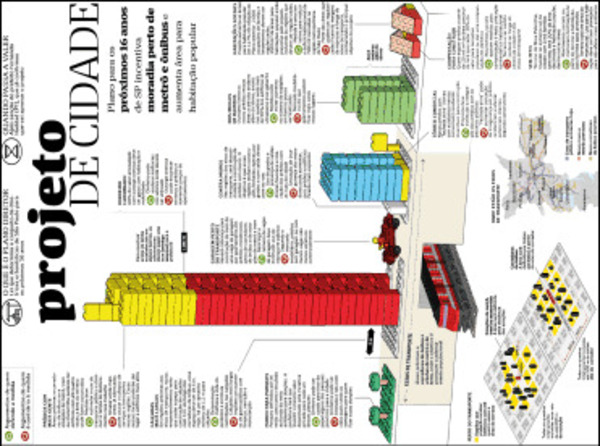 14 pontos importantes na hora de se decidir pelo imóvel