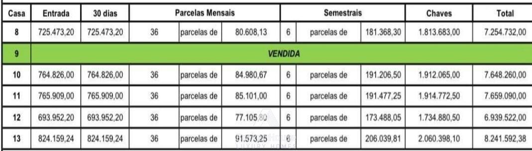 Casa de Condomínio à venda com 3 quartos, 608m² - Foto 24