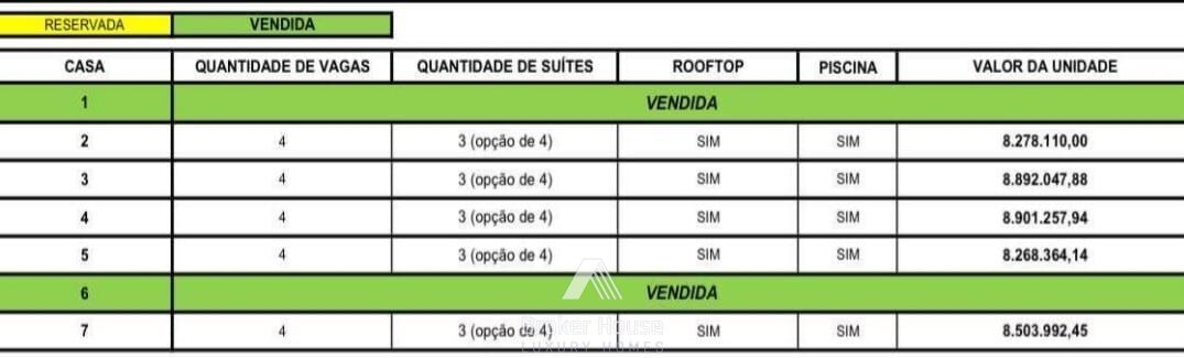 Casa de Condomínio à venda com 3 quartos, 608m² - Foto 25