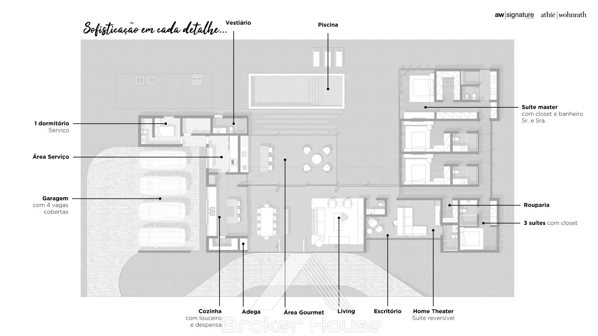 Casa à venda com 5 quartos, 734m² - Foto 8