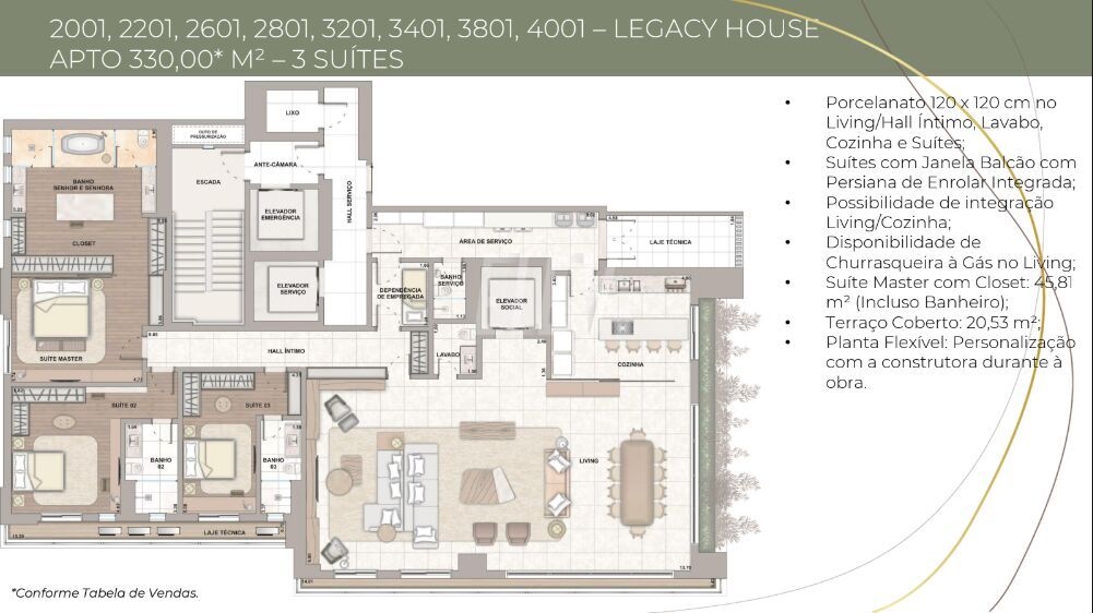 Cobertura à venda com 3 quartos, 327m² - Foto 7