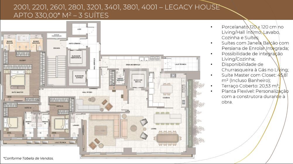 Cobertura à venda com 3 quartos, 327m² - Foto 5