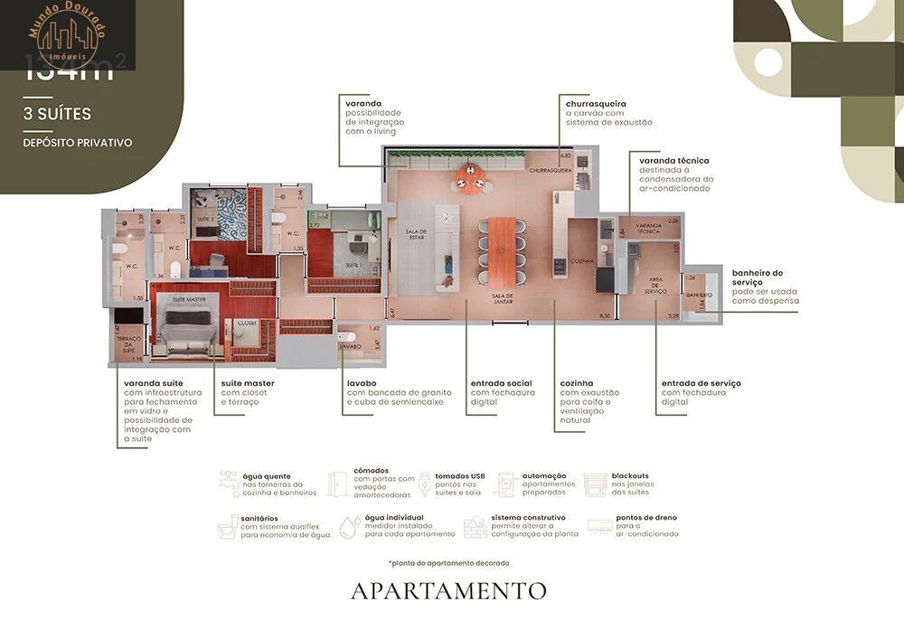 Apartamento à venda com 3 quartos, 134m² - Foto 5