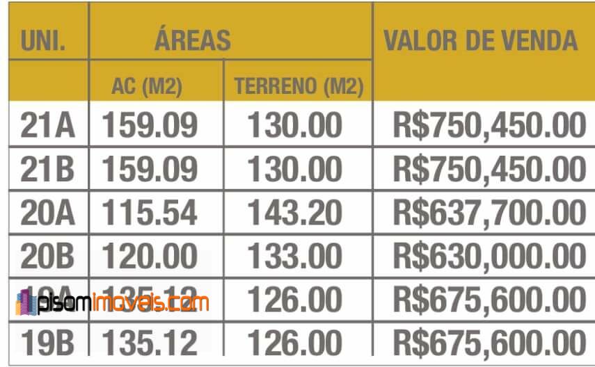 Sobrado à venda com 3 quartos, 135m² - Foto 1