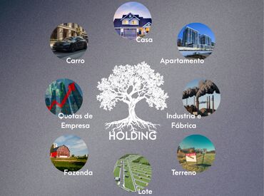 Importância da Avaliação Patrimonial para HOLDINGS IMOBILIÁRIAS.