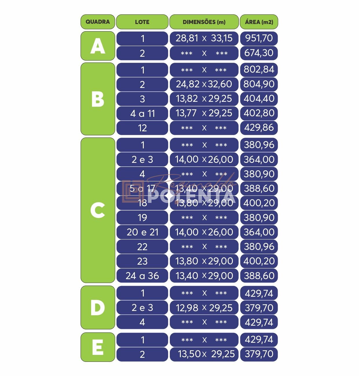 Terreno, 388 m² - Foto 5
