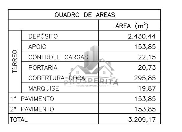 Loteamento e Condomínio para alugar, 3500m² - Foto 20