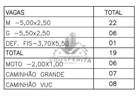 Loteamento e Condomínio para alugar, 3500m² - Foto 19