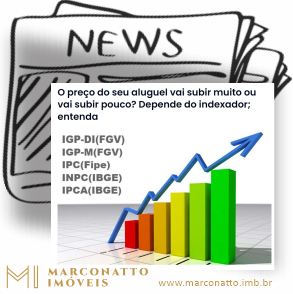 O preço do seu aluguel vai subir muito ou vai subir pouco?