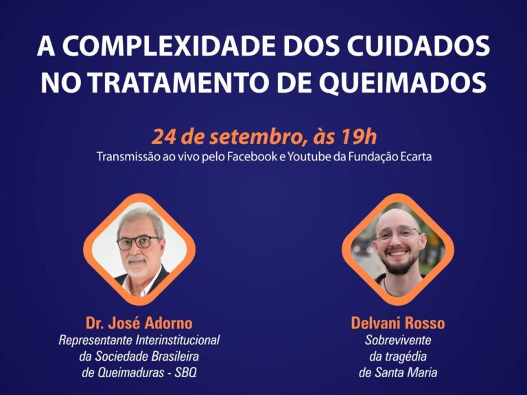 A complexidade no tratamento de queimados