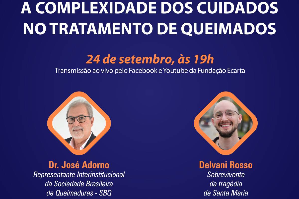 A complexidade dos cuidados no tratamento de queimados