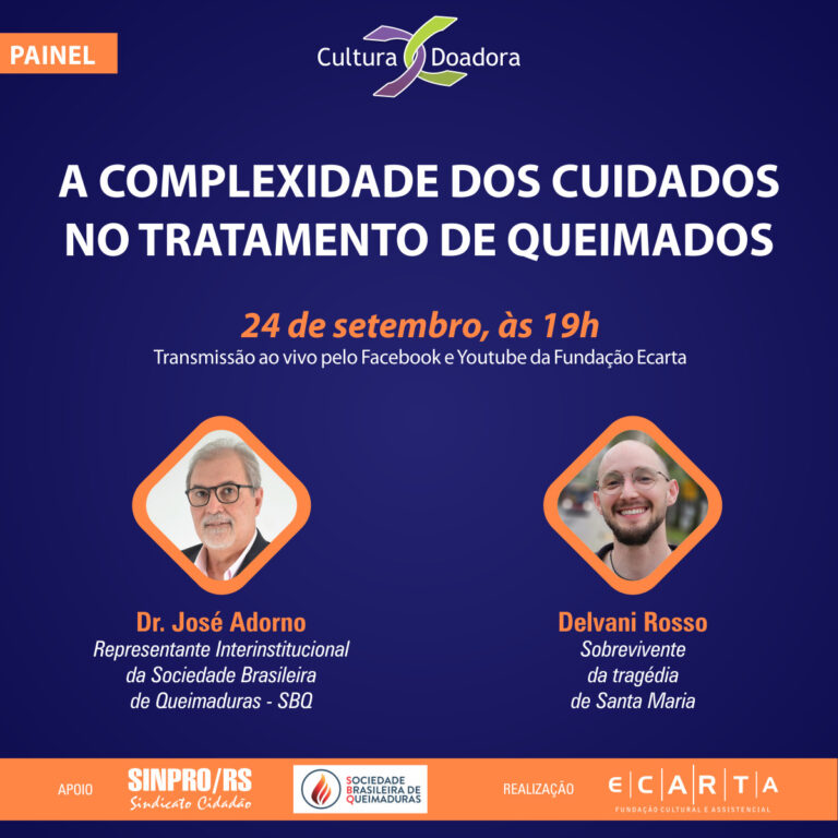A complexidade dos cuidados no tratamento de queimados