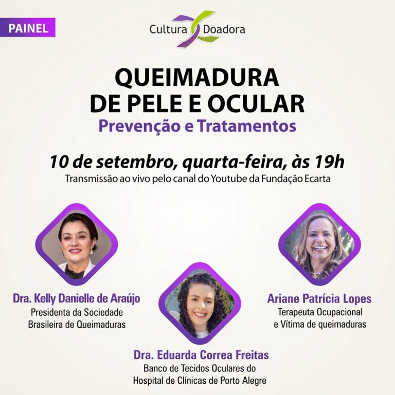 Prevenção e tratamento de queimadura de pele e ocular