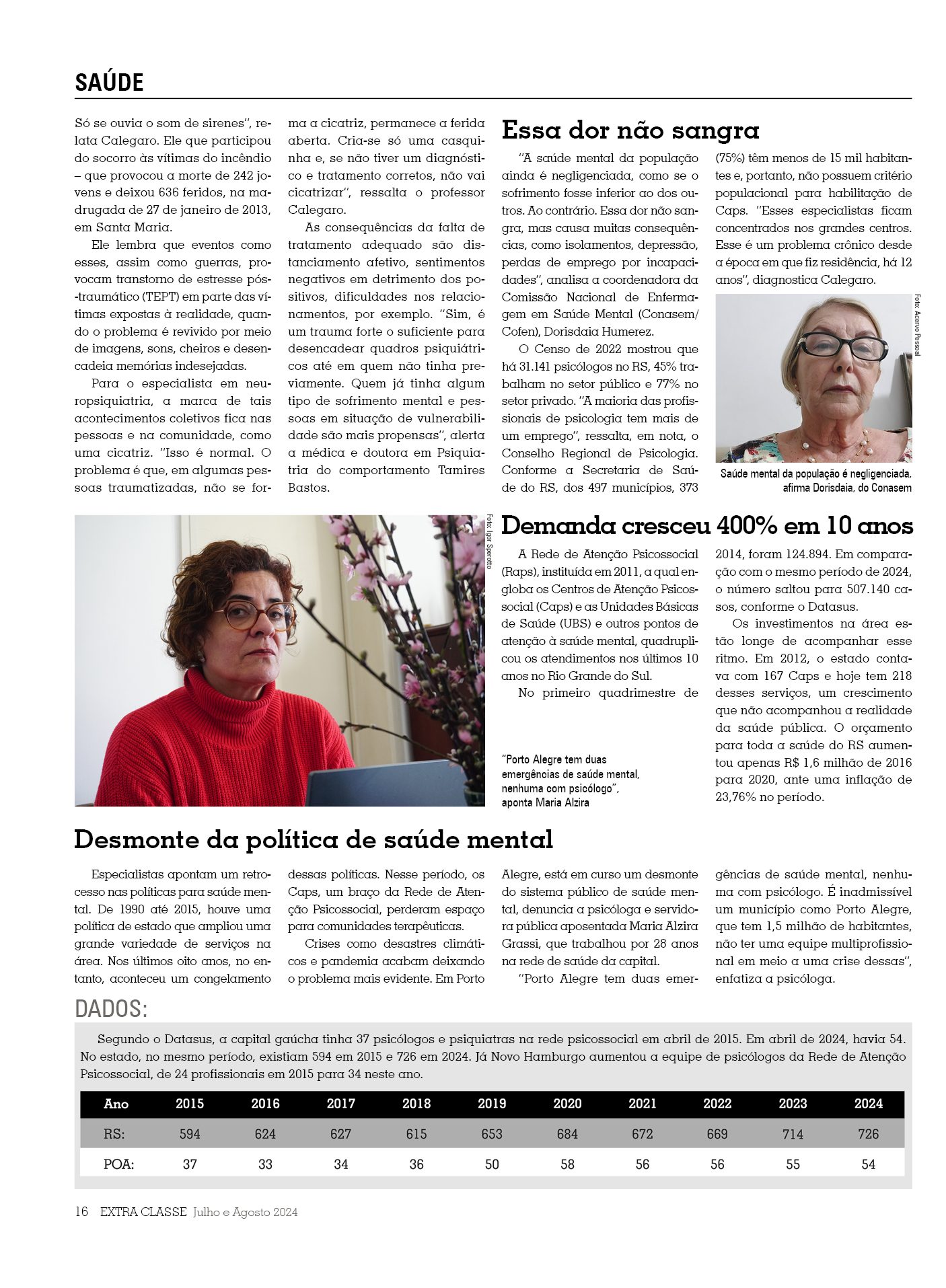 Página Revista