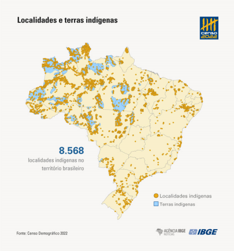 População indígena cresce 89% e se desloca para áreas urbanas