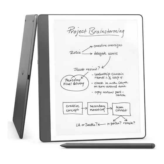 Smp Para Dzydq Amazon Kindle Scribe (32 Gb) Como Novo -