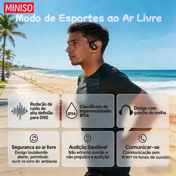 Fone Esportivo Bluetooth Tradutor Ai Gancho Miniso X15 Pro