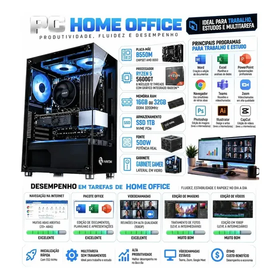 Desktop Office Amd Ryzen 5 5600g 16gb Ssd 1tb Aaz Hayom