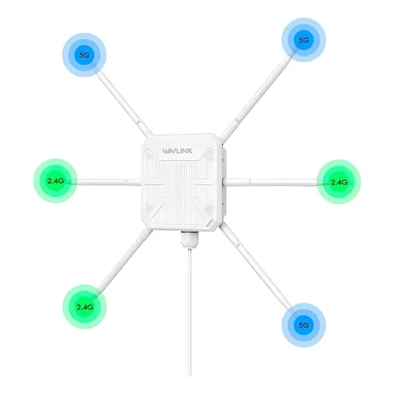 Roteador Wifi 6 Wavlink Ax3000 Dual Band 6 Antena Branco