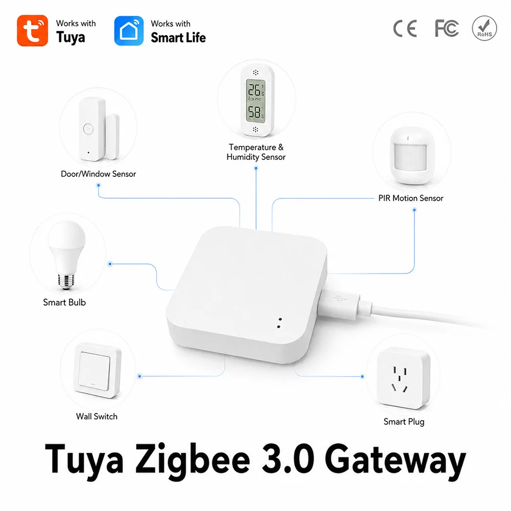 Hub Gateway Tuya Zigbee 3.0 para Casa Inteligente, Ponte Sem Fio com Controle Remoto por APP, compatível com Tuya Smart Life