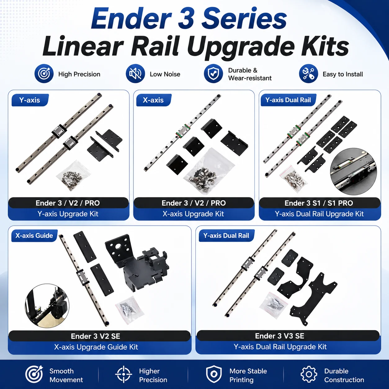 Kit de Atualização de Eixo Y Duplo para Impressora 3D Ender 3/PRO/Ender 3V2/Ender 3V3 SE com Trilho Linear e Suporte para Eixo X