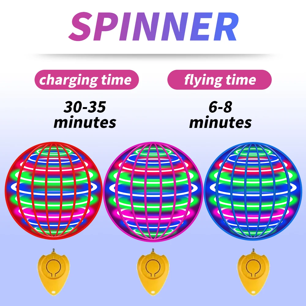 Brinquedo Voador LED UFO com Luz, Bola Giratória Mágica, Mini Drone Controlado por Mão, Presente para Crianças, Brinquedo de Jogo Esportivo