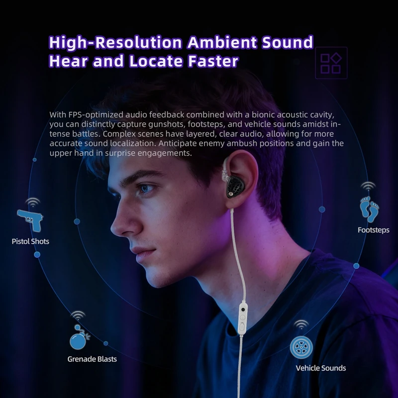 Fones de ouvido com fio KZ Phantom HiFi para jogos, intra-auriculares com posicionamento de som FPS e microfone DSP para jogadores de PC e celular.