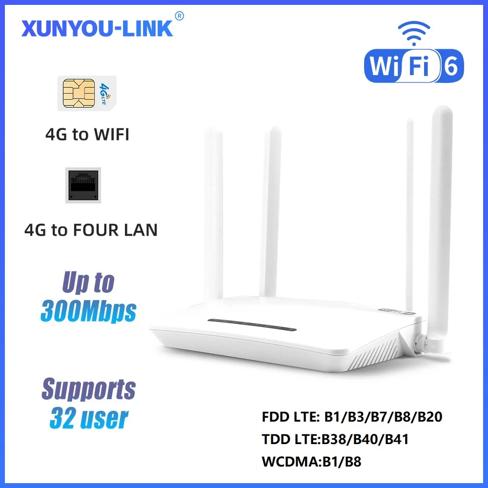 Xunyou-link wifi 6 modem 4g lte roteador wi-fi 300mbps suporte de alta velocidade 32 conexão de dispositivo hotspot sem fio 4g sim roteador wi-fi