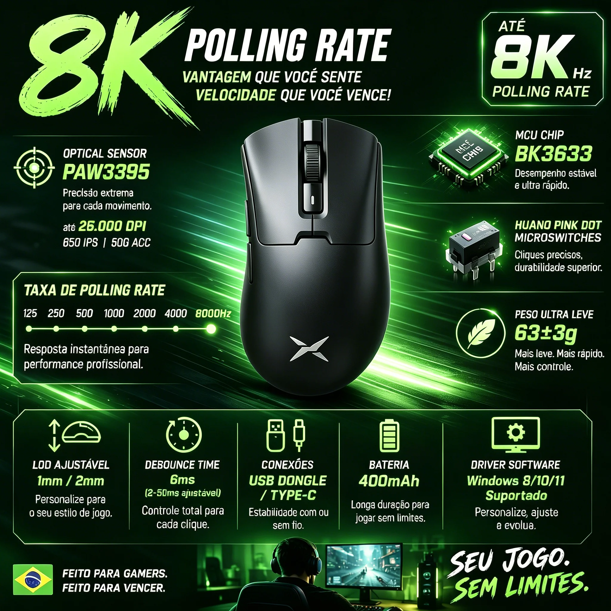 Mouse Gamer Sem Fio Delux M900PRO Ergonômico com Taxa de Polling de 8K, Sensor PAW3395, 63g, Base de Carregamento Magnética RGB para Gamers de PC com Mão Direita Grande