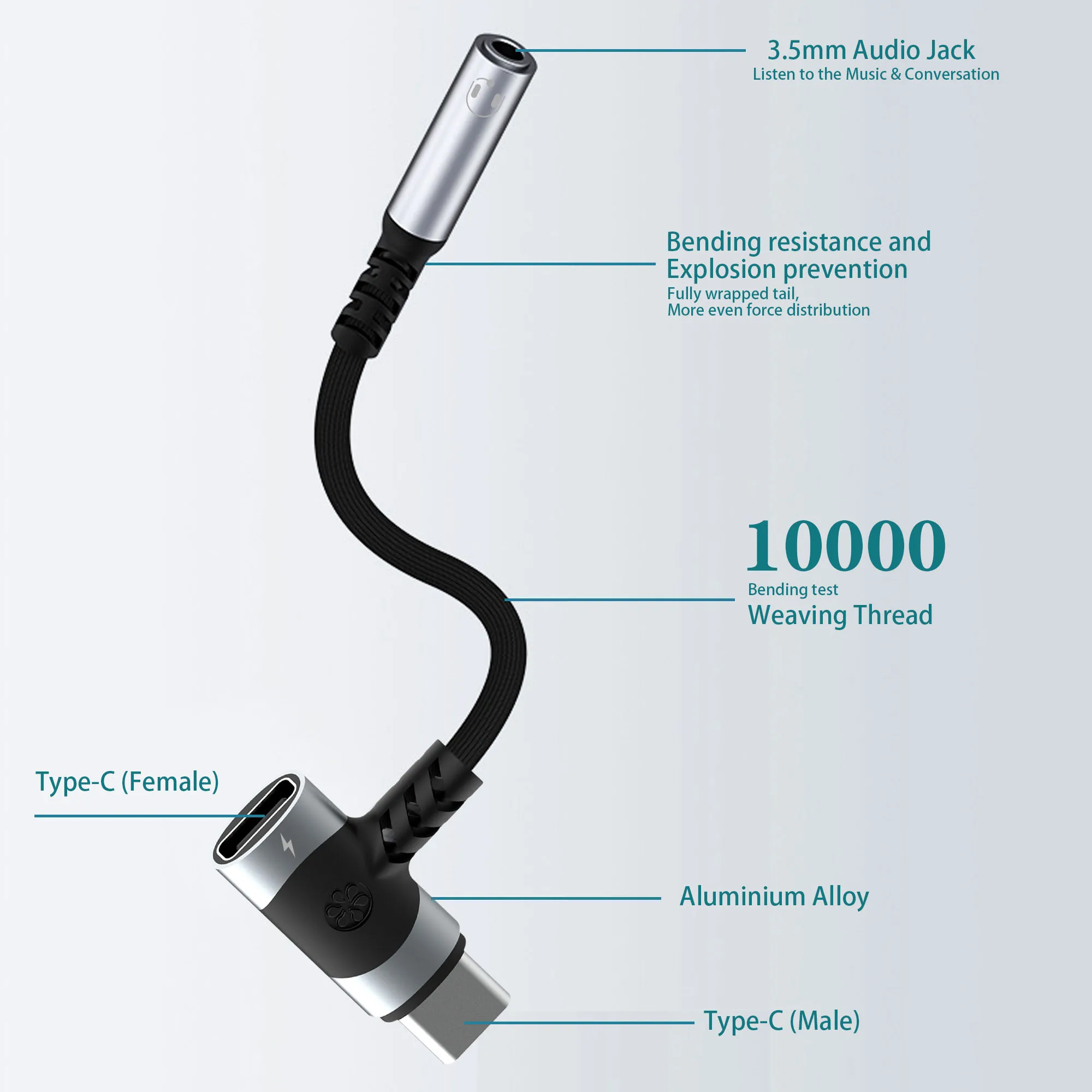 Adaptador 2 em 1 USB-C para 3,5 mm - Fones de ouvido/jack de microfone auxiliar + dongle de criptografia de carregamento rápido PD 100W