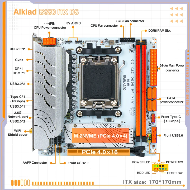 Placa-mãe ERYING AM5 Suporta Processadores AMD Ryzen Série 7000, Memória RAM DDR5 Dual Channel, ITX B650i 2*Pcie4.0x4 M.2 NVME