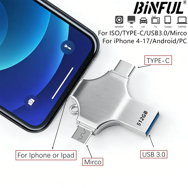 Pen Drive USB 3.0 de Alta Velocidade 4 em 1, 128GB 256GB 512GB, Stick de Memória Externa OTG para iPhone Android Tipo-C Pen Drive USB 3.0 de Alta Velocidade 4 em 1, 128GB 256GB 512GB, Stick de Memória Externa OTG para iPhone Android Tipo-C