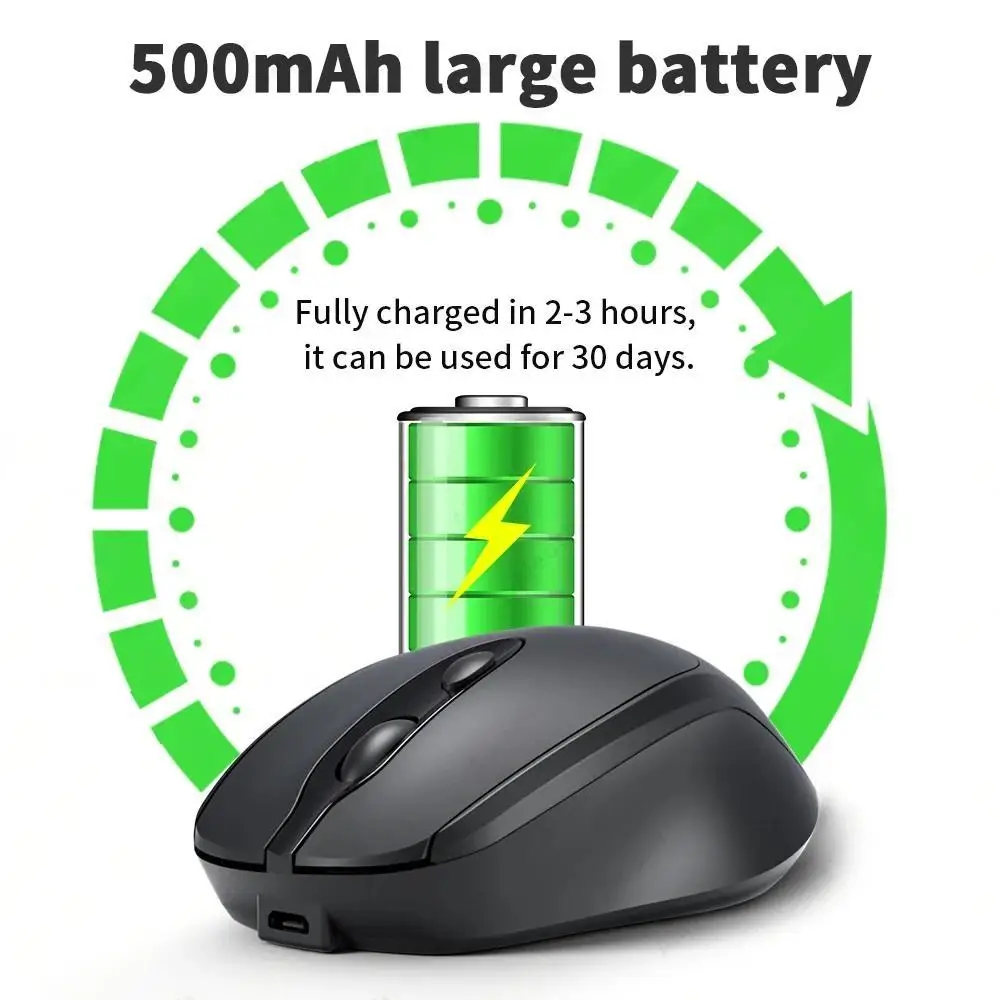 Mouse Bluetooth Sem Fio Recarregável Beechip Silencioso, Mouse Ergonômico USB para Computador, Laptop e Macbook