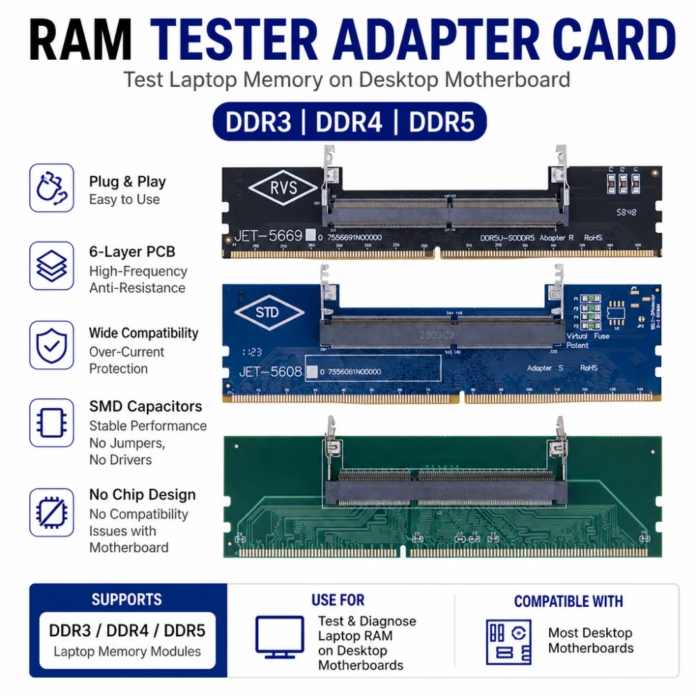 Adaptador de Memória DDR3 DDR4 DDR5 de Laptop para Desktop, Conector de Memória RAM, Adaptador de Cartão DIMM SO-DIMM para Conversores de Computador PC Adaptador de Memória DDR3 DDR4 DDR5 de Laptop para Desktop, Conector de Memória RAM, Adaptador de Cartão DIMM SO-DIMM para Conversores de Computador PC