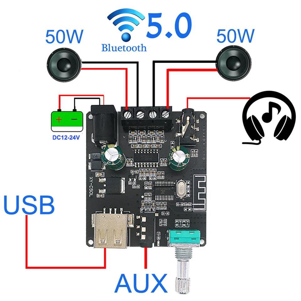 Amplificador de potência bluetooth 5.0, 2*50w, classe d, áudio, 10w ~ 200w, estéreo de alta fidelidade, sem fio, reprodutor de música, mini placa de som usb, aplicativo, amplificador digital