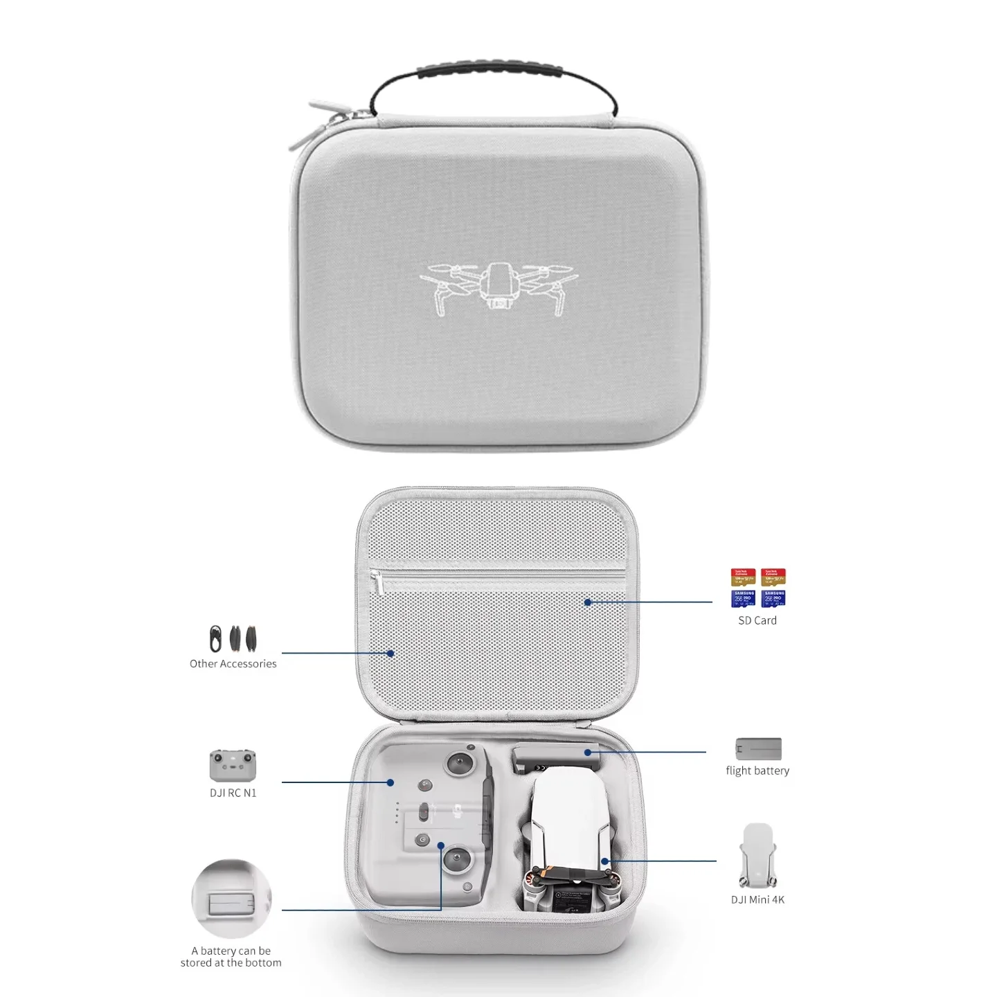 Bolsa de Armazenamento Protetora em Couro PU para Acessórios do Controle Remoto de Drones DJI Mini 4K/Mini 2SE/Mini 2
