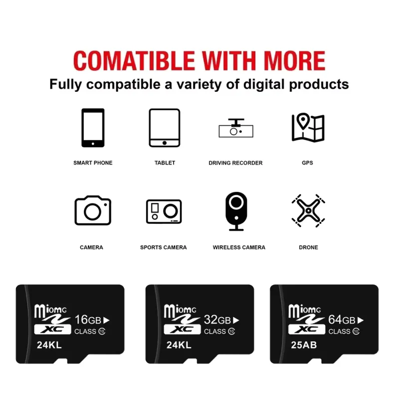 Cartão de Memória de Alta Velocidade em 10 Categorias: 4GB, 8GB, 16GB, 32GB, 64GB, 128GB, Cartão SD e Cartão Mini TF para Monitoramento de Drones e Tacógrafos