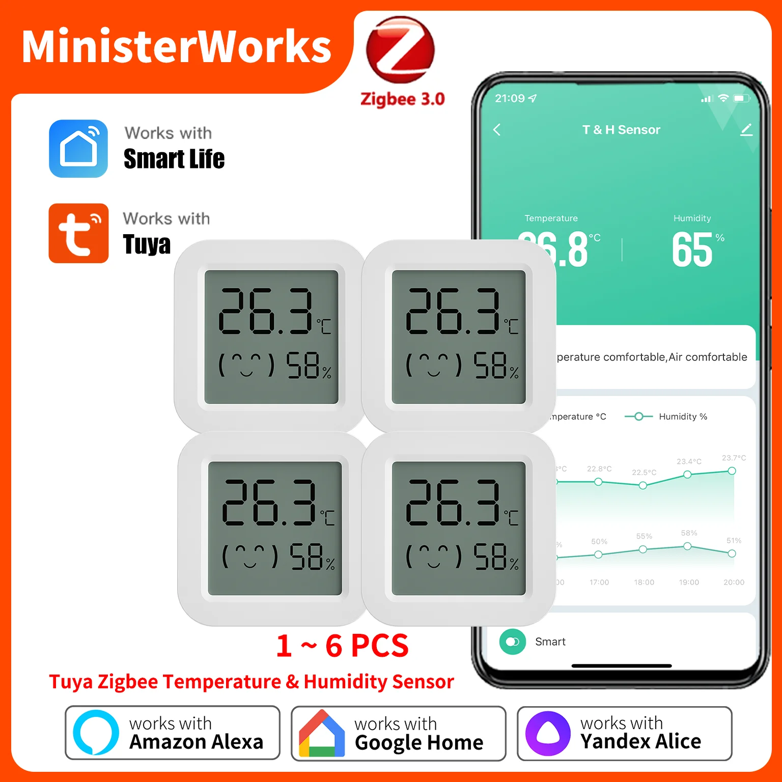 Tuya zigbee sensor de umidade temperatura mini higrômetro termômetro para automação residencial inteligente trabalho com smartlife alexa