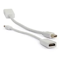 Cabo Adaptador Mac - Mini Displayport Para HDMI