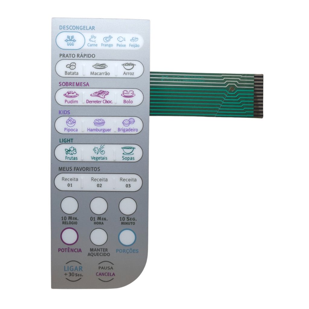 Membrana Teclado Microondas Electrolux MEF33