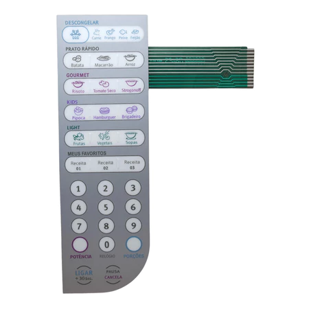 Membrana Teclado Microondas Electrolux MEF41Y