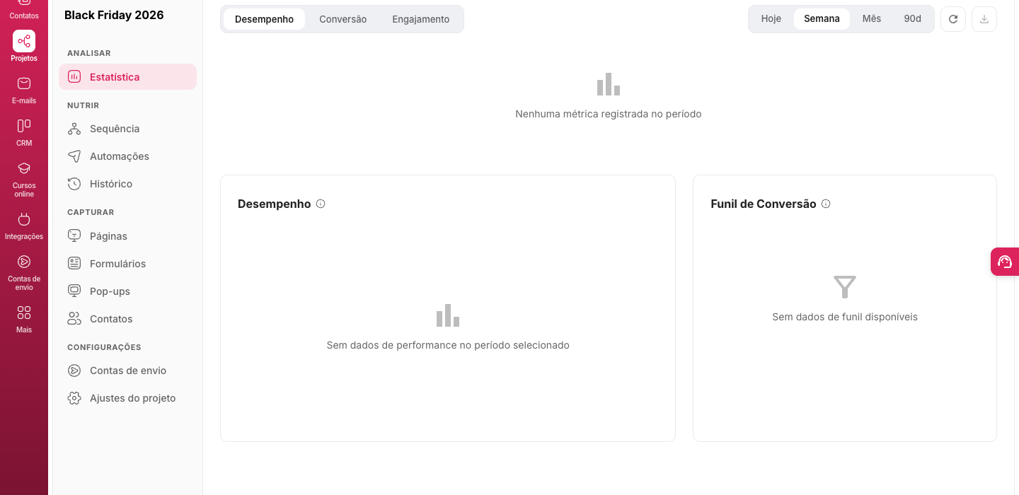 Tela de um projeto na leadlovers com a barra lateral fixa à esquerda e o menu do projeto com os grupos Analisar, Nutrir, Capturar e Configurações