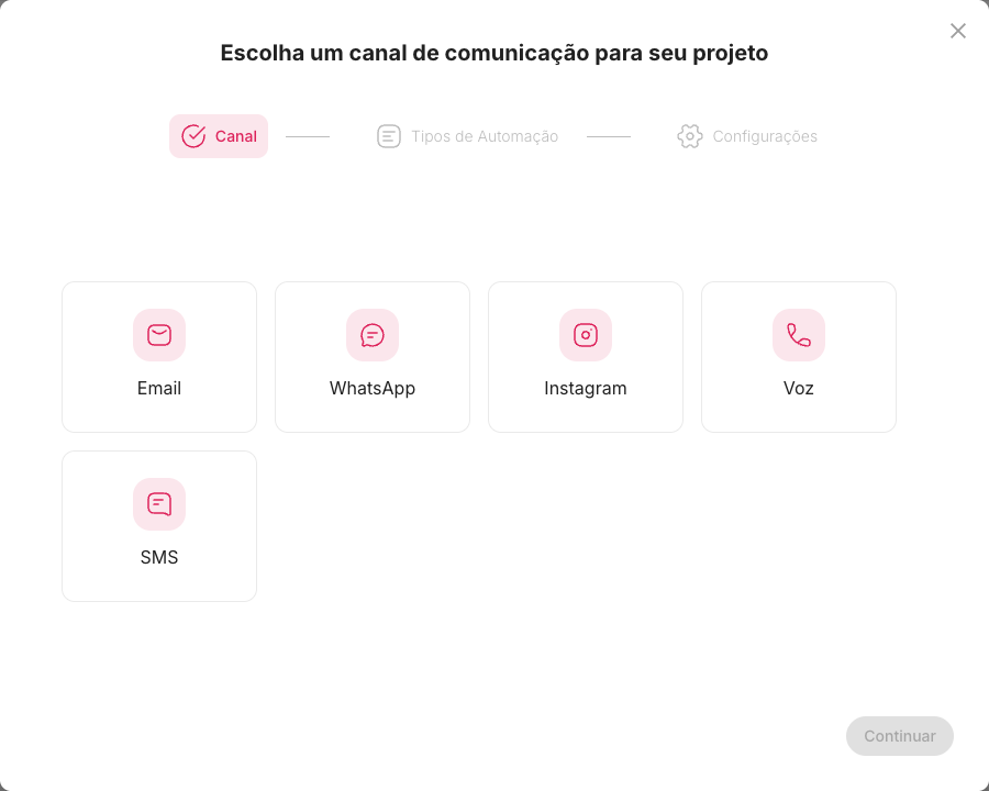 Janela Escolha um canal de comunicação para seu projeto, com as etapas Canal, Tipos de Automação e Configurações e os canais Email, WhatsApp, Instagram, Voz e SMS