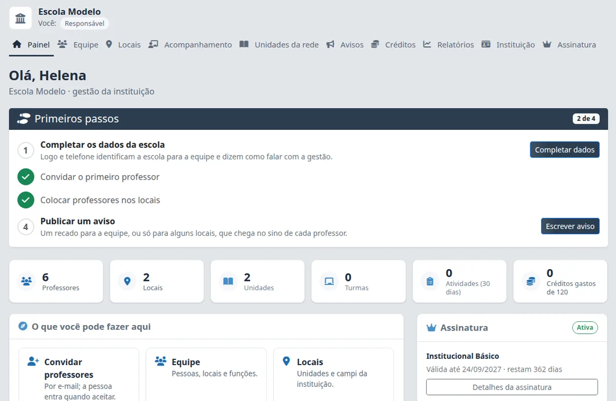 Painel da gestão da escola com primeiros passos, professores, locais e créditos da escola