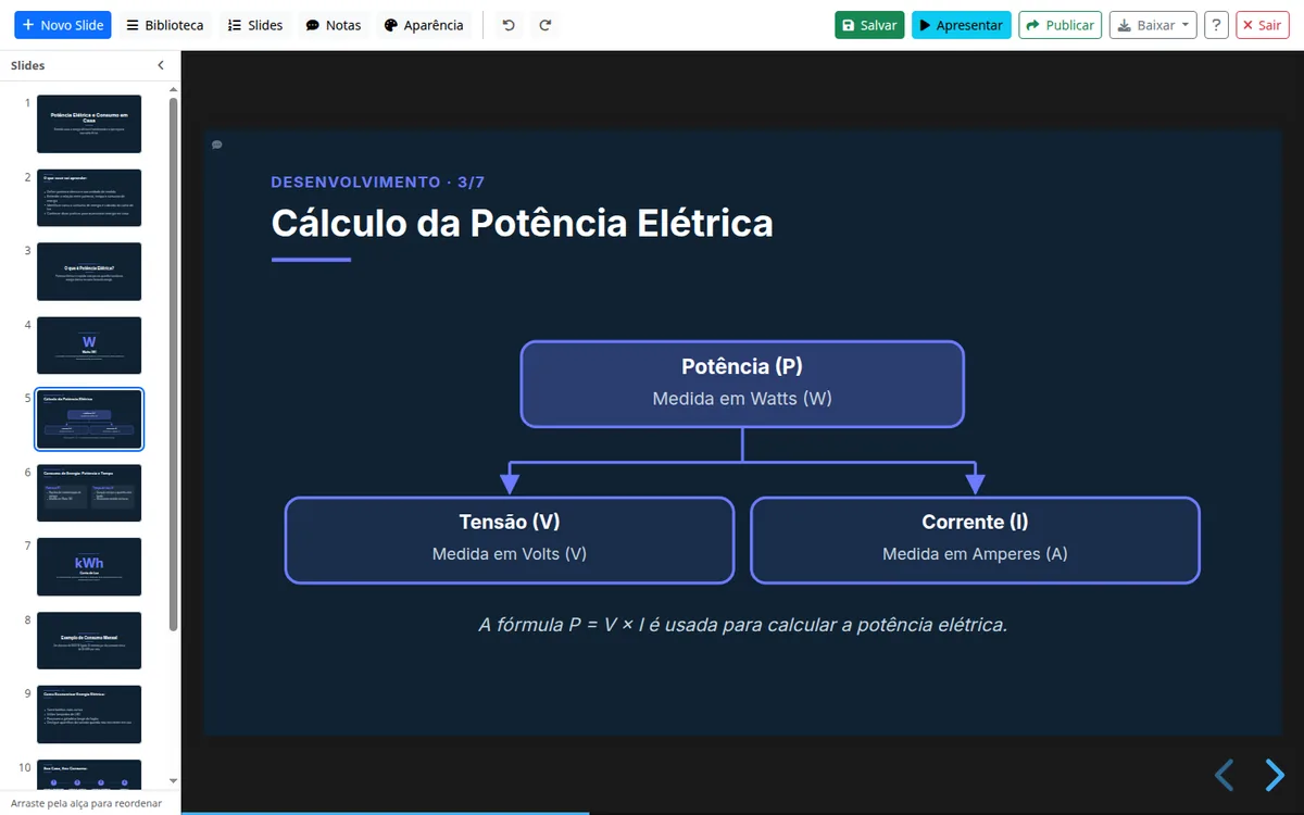 Editor de slides com um diagrama sobre potência, tensão e corrente elétrica